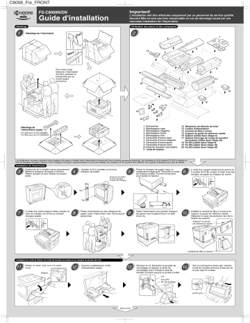 Manuel du propriétaire | KYOCERA FS-C8008N Manuel utilisateur | Fixfr