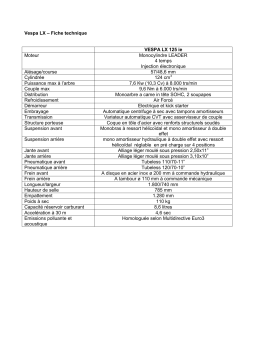 VESPA LX 125 IE Manuel utilisateur