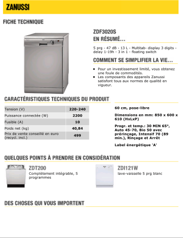 Manuel du propriétaire | Zanussi ZDF3020S Manuel utilisateur | Fixfr