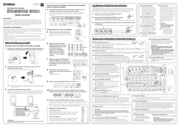 Manuel du propriétaire | Yamaha STAGEPAS 600I Manuel utilisateur | Fixfr