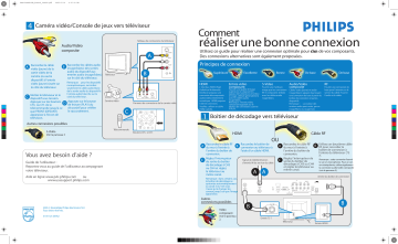 Manuel du propriétaire | Philips 30PW9100DB Manuel utilisateur | Fixfr