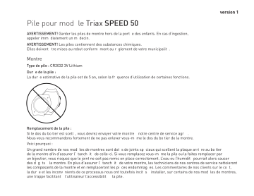 Manuel du propriétaire | Nike SPD50 Manuel utilisateur | Fixfr