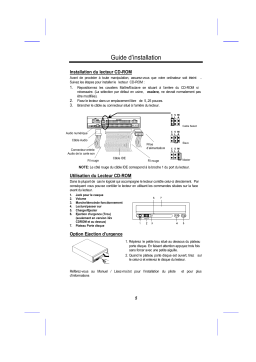 AOpen CD940 Manuel utilisateur