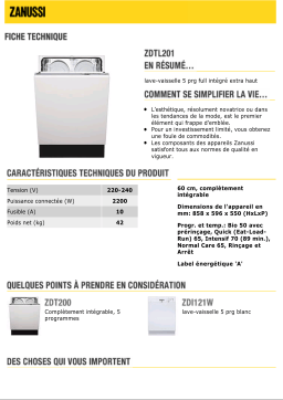 Zanussi ZDTL201 Manuel utilisateur