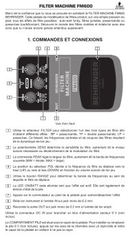 Behringer FM600 Manuel utilisateur