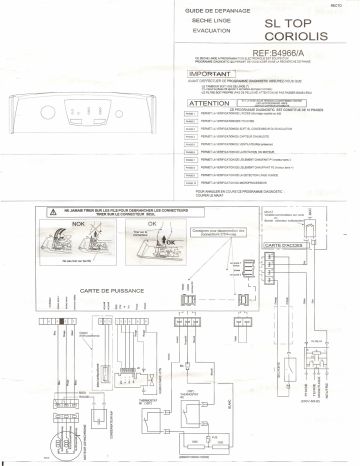 Manuel du propriétaire | Vedette VST1415 Manuel utilisateur | Fixfr