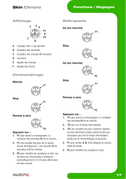Swatch Chrono Manuel utilisateur