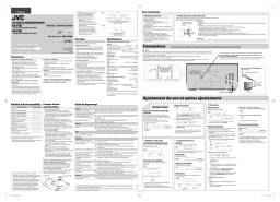 JVC UX-F3B Manuel utilisateur