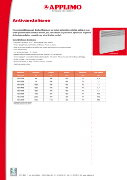 APPLIMO ANTIVANDALISME Manuel utilisateur