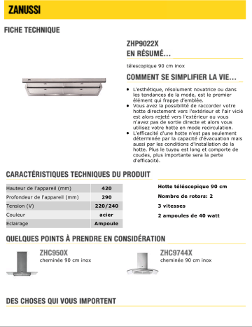 Manuel du propriétaire | Zanussi ZHP9022X Manuel utilisateur | Fixfr