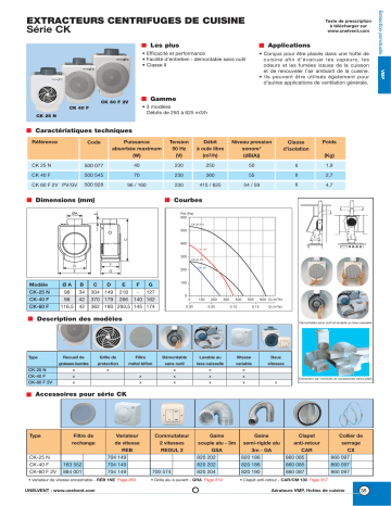 Manuel du propriétaire | UNELVENT CK Manuel utilisateur | Fixfr