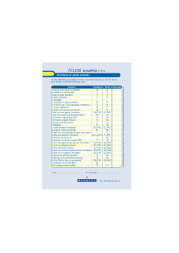 Alcatel-Lucent MEMENTO OMNIPCX OFFICE Manuel utilisateur