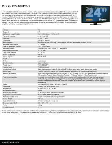 Manuel du propriétaire | iiyama PROLITE E2410HDS- Manuel utilisateur | Fixfr