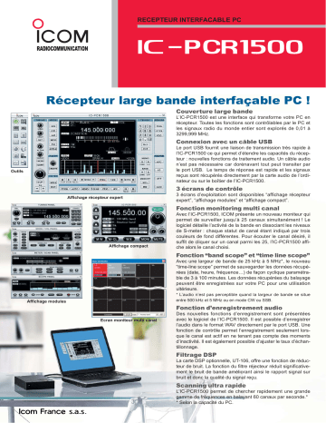 Manuel du propriétaire | ICOM IC-PCR1500 Manuel utilisateur | Fixfr