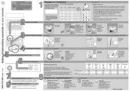 Siemens CP333J5 Manuel utilisateur