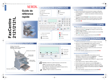 Manuel du propriétaire | Xerox FAXCENTRE 2121 Manuel utilisateur | Fixfr