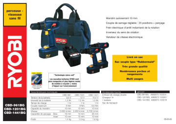 Manuel du propriétaire | Ryobi CBD-1201BG Manuel utilisateur | Fixfr