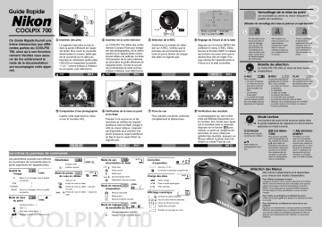 Manuel du propriétaire | Nikon Coolpix 700 Manuel utilisateur | Fixfr