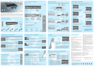 Manuel du propriétaire | KiSS DP-470 Manuel utilisateur | Fixfr