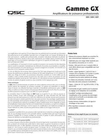 Manuel du propriétaire | QSC Audio GX5 Manuel utilisateur | Fixfr