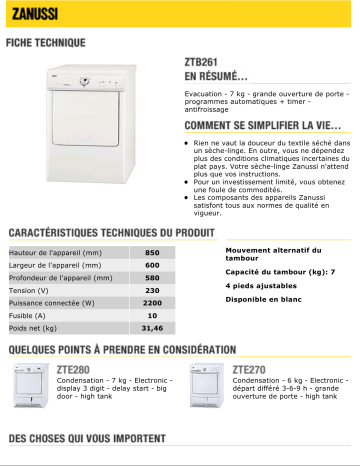 Manuel du propriétaire | Zanussi ZTB261 Manuel utilisateur | Fixfr