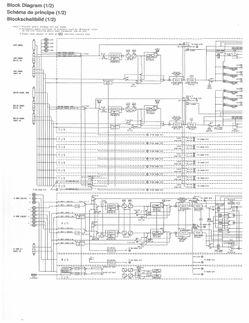 Manuel du propriétaire | Yamaha DMC1000 Manuel utilisateur | Fixfr