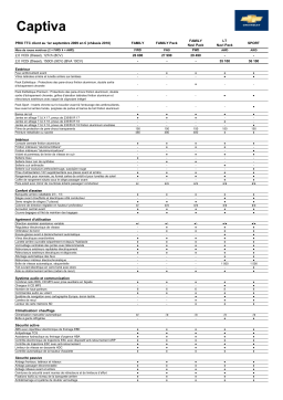 Chevrolet Captiva Manuel utilisateur