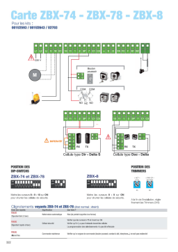 CAME ZBX-78 Manuel utilisateur