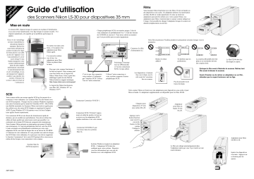 Manuel du propriétaire | Nikon COOLSCAN III LS30 Manuel utilisateur | Fixfr