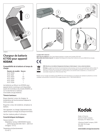 Manuel du propriétaire | Kodak K7700 Manuel utilisateur | Fixfr
