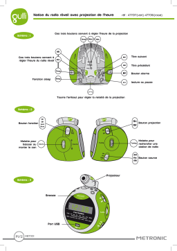 Metronic RADIO REVEIL PROJECTION HEURE Manuel utilisateur