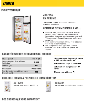 Manuel du propriétaire | Zanussi ZRT724X Manuel utilisateur | Fixfr