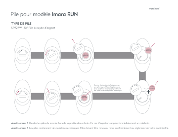 Manuel du propriétaire | Nike IMRUN Manuel utilisateur | Fixfr