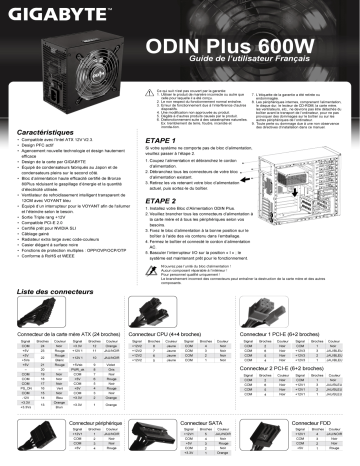 Manuel du propriétaire | Gigabyte ODIN Plus 600W Manuel utilisateur | Fixfr