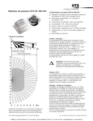 Manuel du propriétaire | THEBEN ECO-IR 180-24V Manuel utilisateur | Fixfr