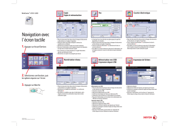 Manuel du propriétaire | Xerox WORKCENTRE 4250 Manuel utilisateur | Fixfr