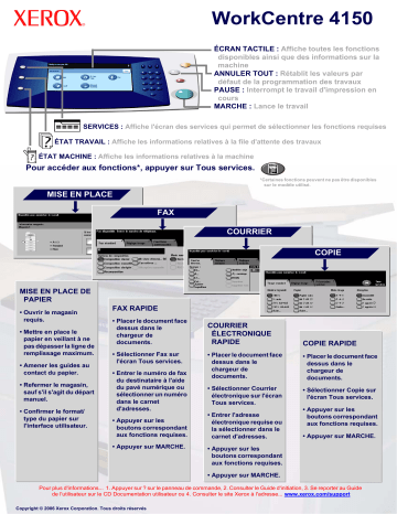 Manuel du propriétaire | Xerox WORKCENTRE 4150 Manuel utilisateur | Fixfr