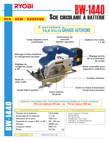 Manuel du propriétaire | Ryobi BW-1440 Manuel utilisateur | Fixfr