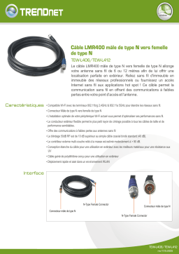 Trendnet TEW-L406 Manuel utilisateur