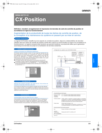 Manuel du propriétaire | Omron CX-POSITIO Manuel utilisateur | Fixfr