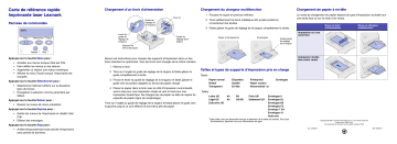 Manuel du propriétaire | Lexmark T522 Manuel utilisateur | Fixfr