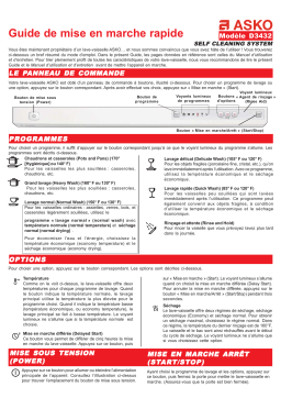 Asko D3432 Manuel utilisateur