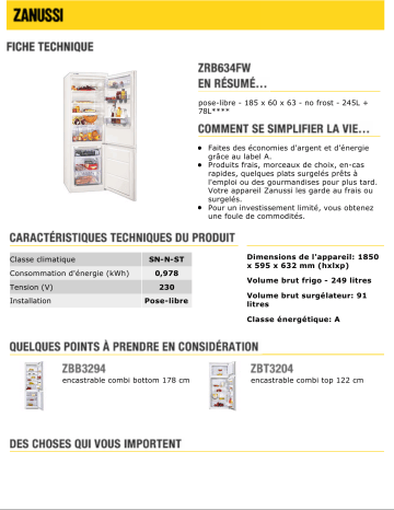 Manuel du propriétaire | Zanussi ZRB634FW Manuel utilisateur | Fixfr