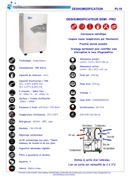 PUR LINE PL 19 Manuel utilisateur