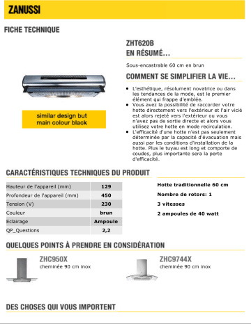 Manuel du propriétaire | Zanussi ZNF21X Manuel utilisateur | Fixfr