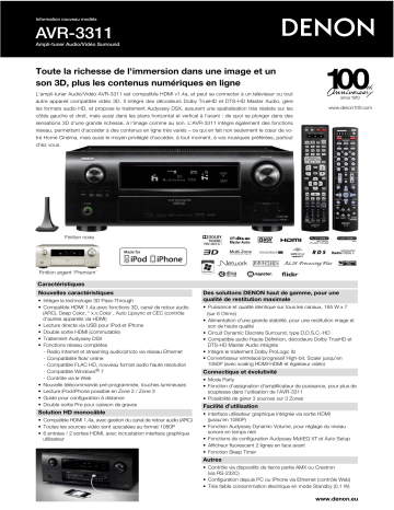 Manuel du propriétaire | Denon AVR-3311 Manuel utilisateur | Fixfr