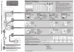 CONSTRUCTA CP533V9 Manuel utilisateur