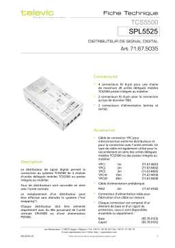 TELEVIC SPL5525 Manuel utilisateur