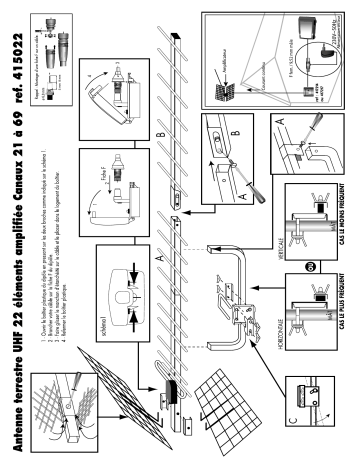 Manuel du propriétaire | Metronic EXTERIEURE UHF AMPLIFIEE 22 ELEMENTS Manuel utilisateur | Fixfr