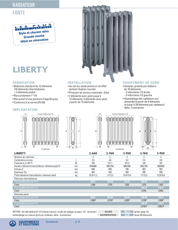 Manuel du propriétaire | DEVILLE Liberty Manuel utilisateur | Fixfr